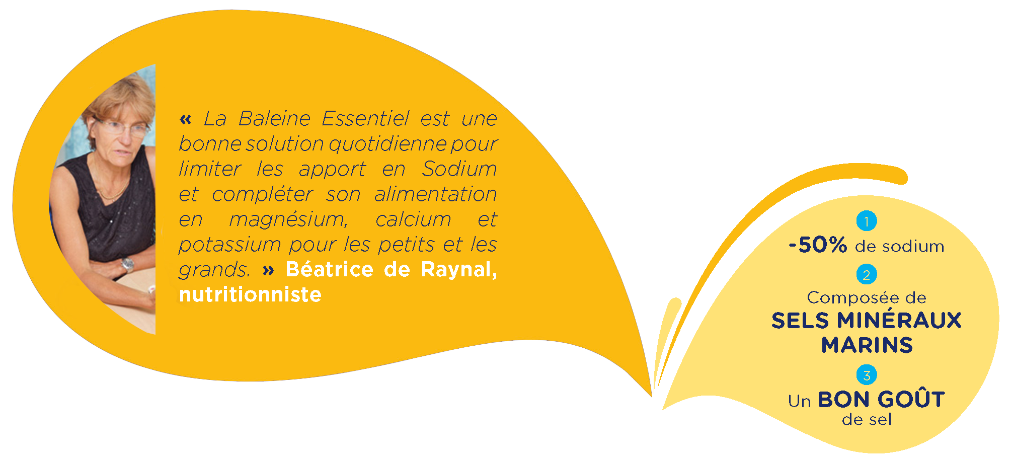 beatrice de reynal beatrice de reynal